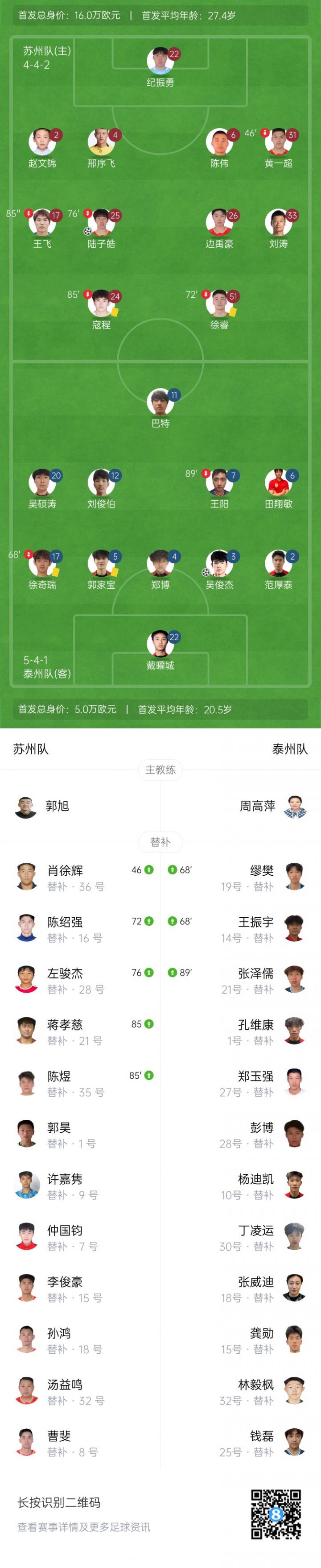 空抽射破门, net, ws