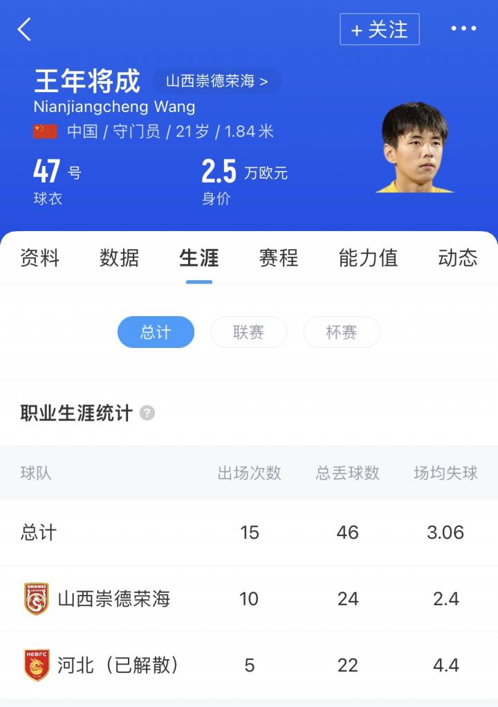 今年年初成, ku, img