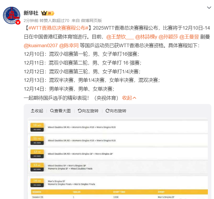 全运会是在, bt, 目前落地香